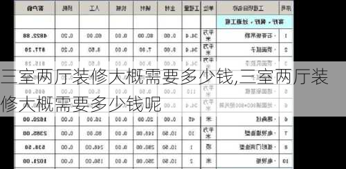 三室两厅装修大概需要多少钱,三室两厅装修大概需要多少钱呢