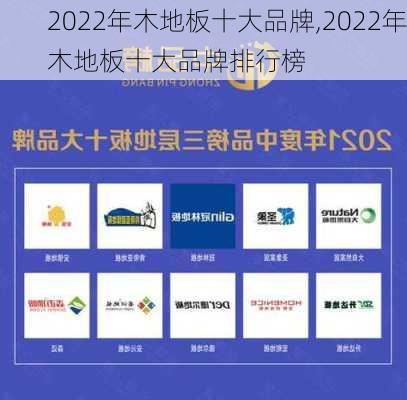 2022年木地板十大品牌,2022年木地板十大品牌排行榜