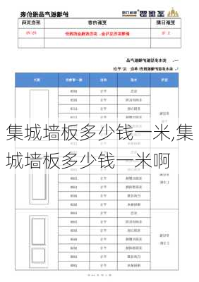 集城墙板多少钱一米,集城墙板多少钱一米啊