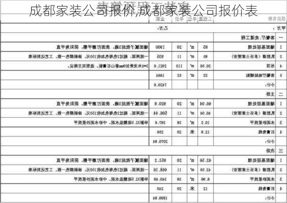 成都家装公司报价,成都家装公司报价表