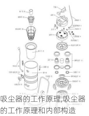 吸尘器的工作原理,吸尘器的工作原理和内部构造