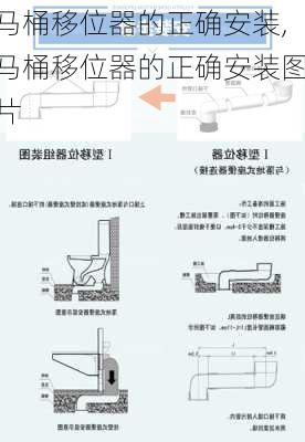 马桶移位器的正确安装,马桶移位器的正确安装图片