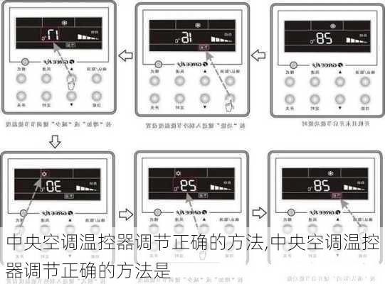 中央空调温控器调节正确的方法,中央空调温控器调节正确的方法是