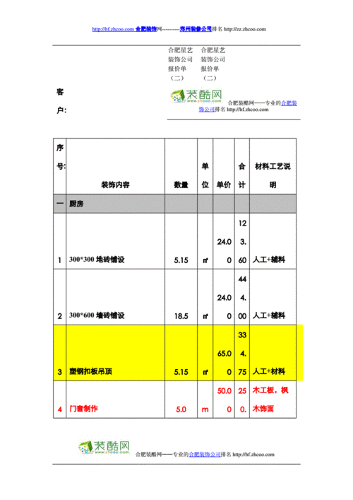 星艺装饰价格表详细,星艺装饰价格表详细图片