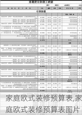 家庭欧式装修预算表,家庭欧式装修预算表图片