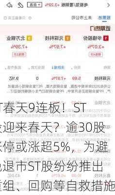 ST春天9连板！ST股迎来春天？逾30股涨停或涨超5%，为避免退市ST股纷纷推出重组、回购等自救措施