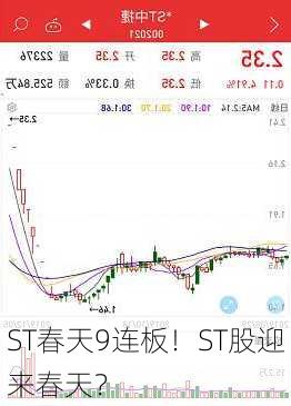 ST春天9连板！ST股迎来春天？