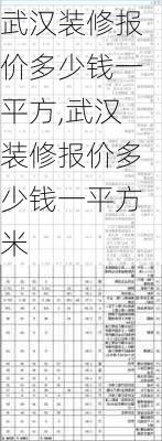 武汉装修报价多少钱一平方,武汉装修报价多少钱一平方米