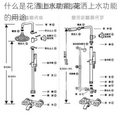 什么是花洒上水功能,花洒上水功能的用途