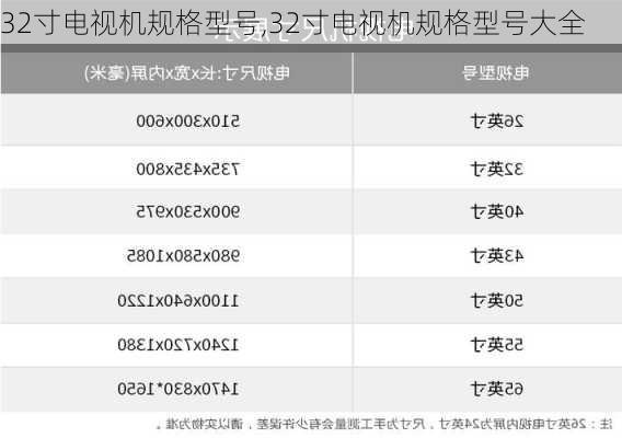 32寸电视机规格型号,32寸电视机规格型号大全