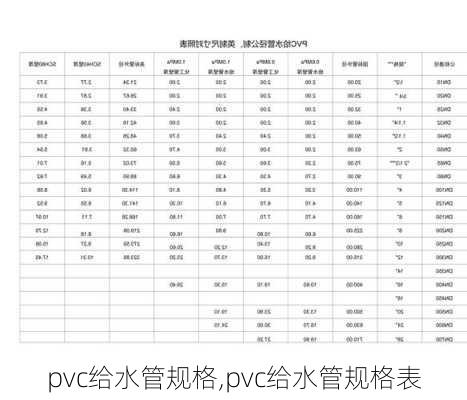 pvc给水管规格,pvc给水管规格表