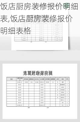 饭店厨房装修报价明细表,饭店厨房装修报价明细表格