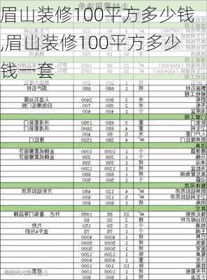 眉山装修100平方多少钱,眉山装修100平方多少钱一套