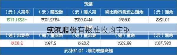 宝钢股份：批准收购宝钢
铁汽车板有限
50%股权