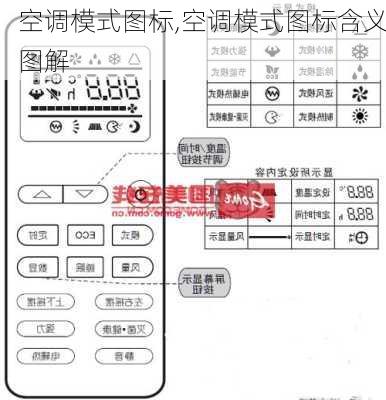 空调模式图标,空调模式图标含义图解