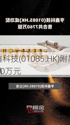 亨鑫科技(01085.HK)附属进一步
3000万元
产品