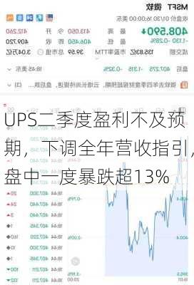 UPS二季度盈利不及预期，下调全年营收指引，盘中一度暴跌超13%