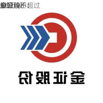 金证股份：
拟回购不超过
.00万股
股份