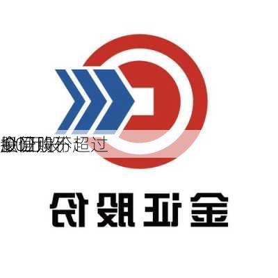 金证股份：
拟回购不超过
.00万股
股份