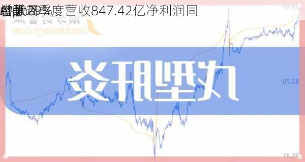 谷歌母
Alpha
et第二季度营收847.42亿净利润同
增长29%