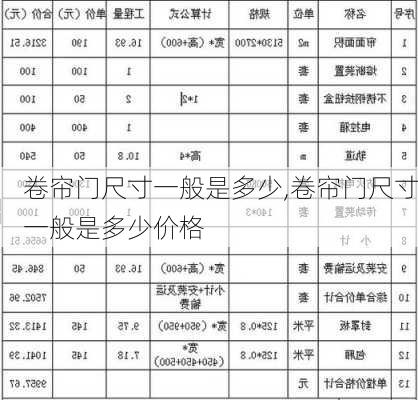 卷帘门尺寸一般是多少,卷帘门尺寸一般是多少价格