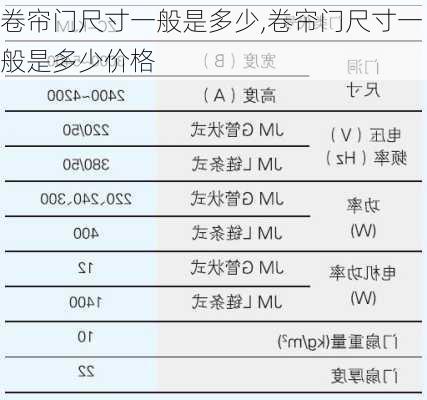 卷帘门尺寸一般是多少,卷帘门尺寸一般是多少价格