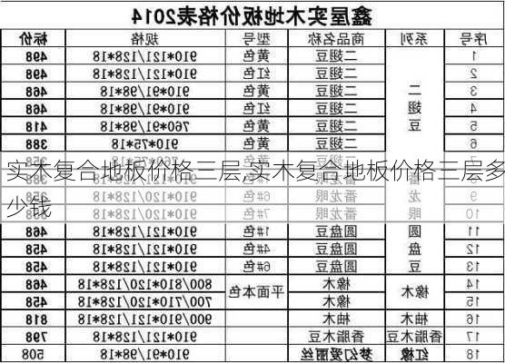 实木复合地板价格三层,实木复合地板价格三层多少钱