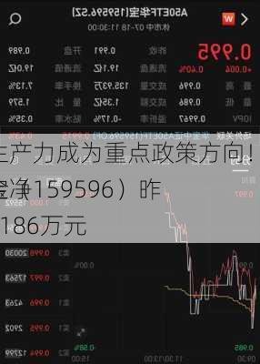 新质生产力成为重点政策方向！A50ETF华宝（159596）昨
获资金净流入1186万元