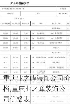 重庆业之峰装饰公司价格,重庆业之峰装饰公司价格表