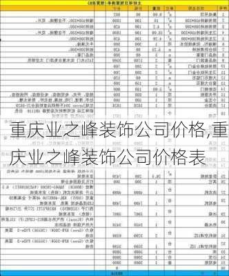 重庆业之峰装饰公司价格,重庆业之峰装饰公司价格表