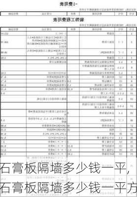 石膏板隔墙多少钱一平,石膏板隔墙多少钱一平方