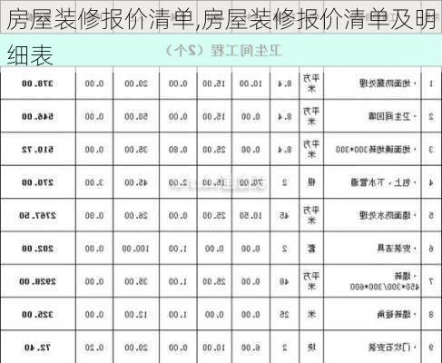 房屋装修报价清单,房屋装修报价清单及明细表