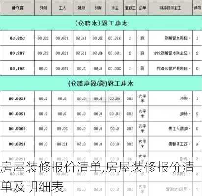 房屋装修报价清单,房屋装修报价清单及明细表