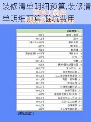 装修清单明细预算,装修清单明细预算 避坑费用