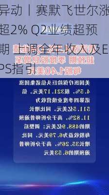 
异动丨赛默飞世尔涨超2% Q2业绩超预期 上调全年收入及EPS指引