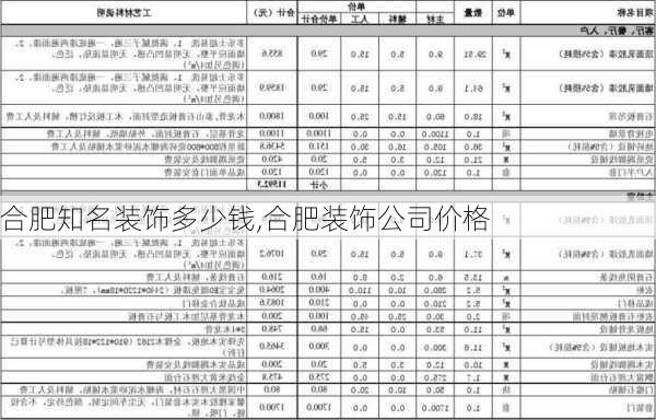 合肥知名装饰多少钱,合肥装饰公司价格