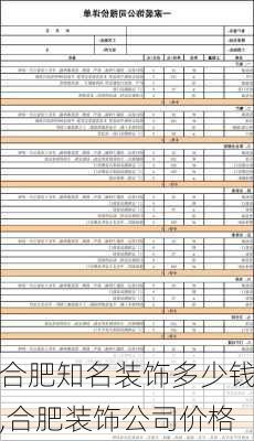 合肥知名装饰多少钱,合肥装饰公司价格