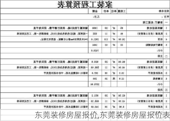 东莞装修房屋报价,东莞装修房屋报价表