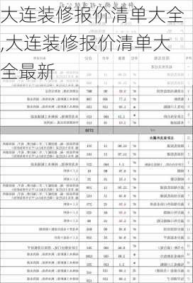 大连装修报价清单大全,大连装修报价清单大全最新