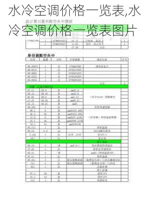 水冷空调价格一览表,水冷空调价格一览表图片