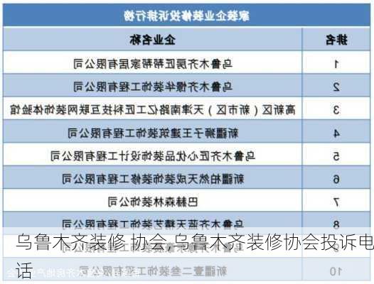 乌鲁木齐装修 协会,乌鲁木齐装修协会投诉电话