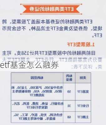 etf基金怎么融券