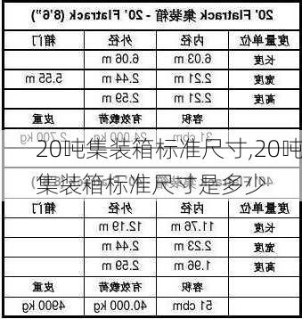 20吨集装箱标准尺寸,20吨集装箱标准尺寸是多少