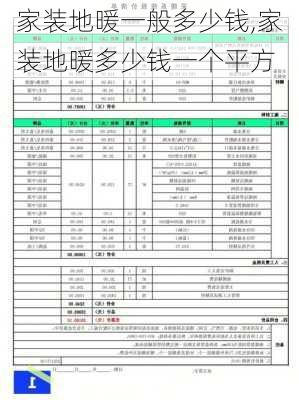 家装地暖一般多少钱,家装地暖多少钱一个平方