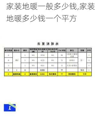 家装地暖一般多少钱,家装地暖多少钱一个平方