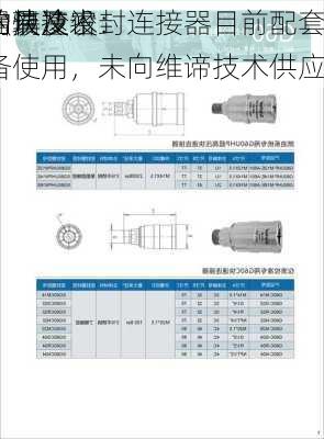 强瑞技术：
的快速密封连接器目前配套
的液冷
治具及设备使用，未向维谛技术供应