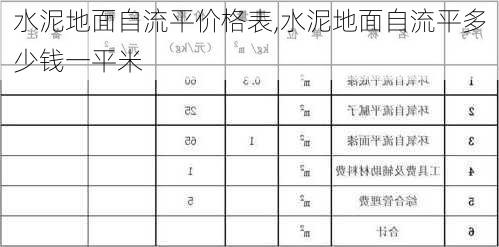 水泥地面自流平价格表,水泥地面自流平多少钱一平米