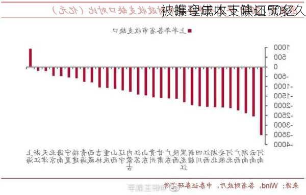 
被曝今年收支缺口50亿
，推理成本下降还需多久