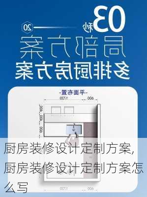 厨房装修设计定制方案,厨房装修设计定制方案怎么写