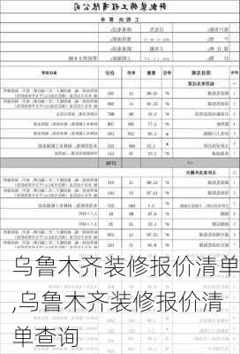 乌鲁木齐装修报价清单,乌鲁木齐装修报价清单查询